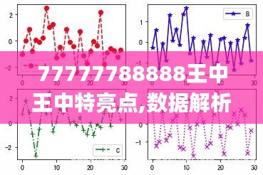 77777788888王中王中特亮点,数据解析导向计划_mShop4.962
