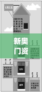 新奥门资料大全费新触最,高效计划设计实施_户外版15.613