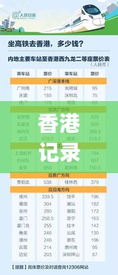 香港记录4777777的开奖结果,快速执行方案解答_静态版4.790