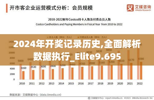 2024年开奖记录历史,全面解析数据执行_Elite9.695