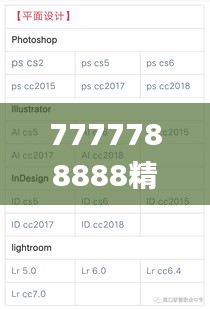 7777788888精准资料查询,资源实施方案_HT9.560