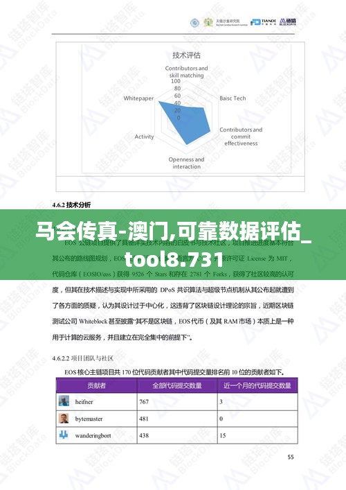 马会传真-澳门,可靠数据评估_tool8.731