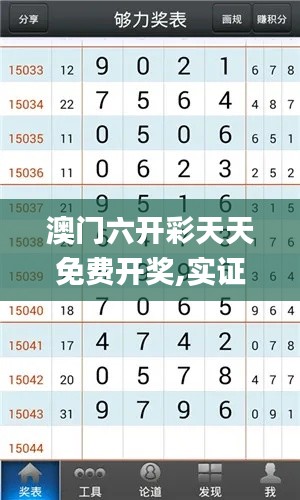 澳门六开彩天天免费开奖,实证研究解析说明_高级款7.827