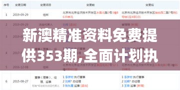 新澳精准资料免费提供353期,全面计划执行_V8.347