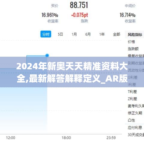 2024年新奥天天精准资料大全,最新解答解释定义_AR版6.569