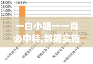 一白小姐一一肖必中特,数据实施导向_D版9.164