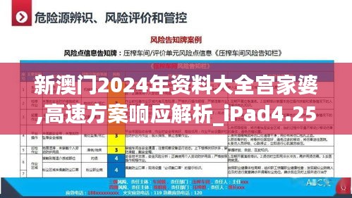 新澳门2024年资料大全宫家婆,高速方案响应解析_iPad4.259