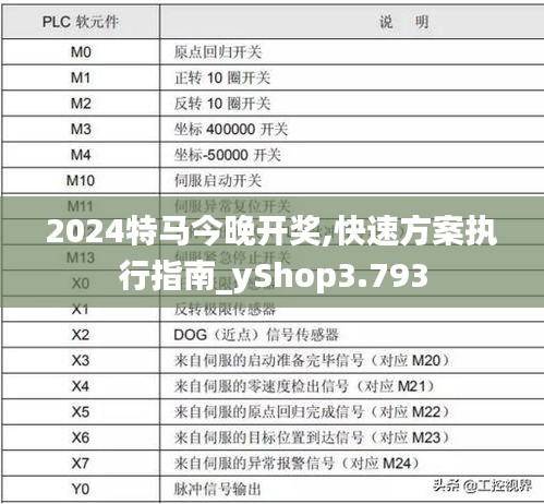 2024特马今晚开奖,快速方案执行指南_yShop3.793