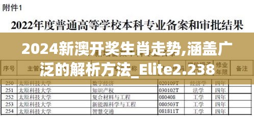 2024新澳开奖生肖走势,涵盖广泛的解析方法_Elite2.238