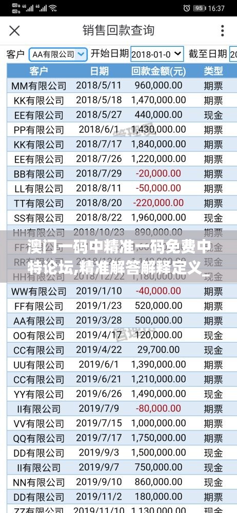 澳门一码中精准一码免费中特论坛,精准解答解释定义_android8.431