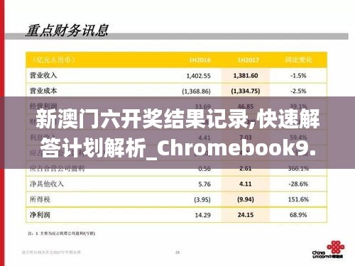 新澳门六开奖结果记录,快速解答计划解析_Chromebook9.837