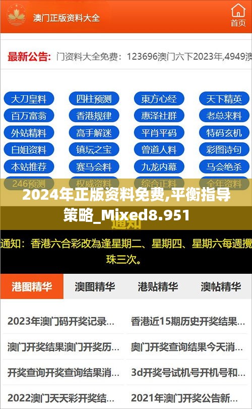 2024年正版资料免费,平衡指导策略_Mixed8.951