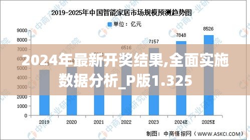 飞扬拨扈 第3页