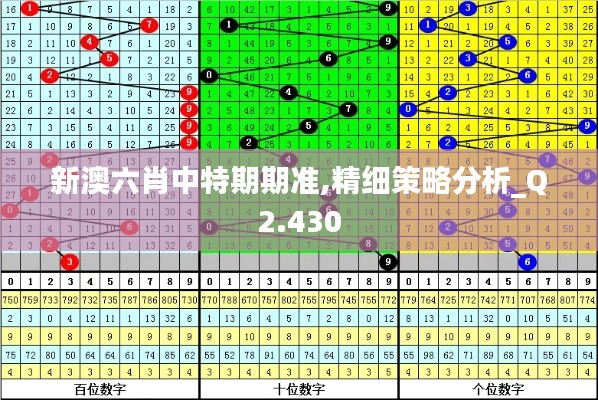 井蛙醯鸡 第3页
