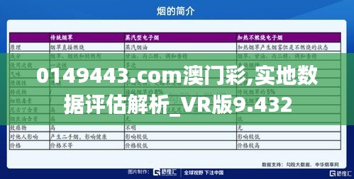 踊贵屦贱 第3页