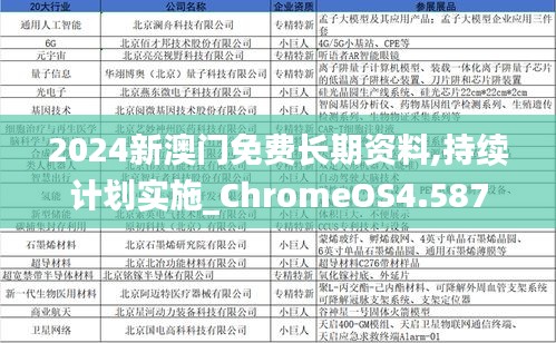 2024新澳门免费长期资料,持续计划实施_ChromeOS4.587