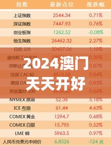 2024澳门天天开好彩大全162,实践方案设计_Tizen110.763