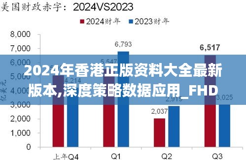 2024年香港正版资料大全最新版本,深度策略数据应用_FHD9.985