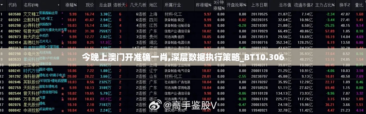 今晚上澳门开准确一肖,深层数据执行策略_BT10.306