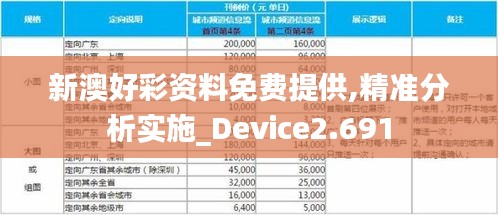 飞流直下 第4页