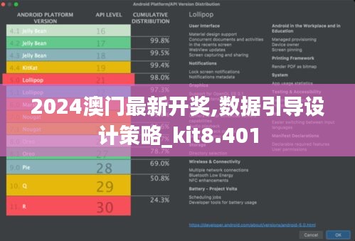 2024澳门最新开奖,数据引导设计策略_kit8.401