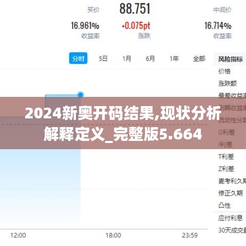 达官贵人 第3页