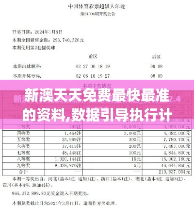 新澳天天免费最快最准的资料,数据引导执行计划_ios1.725