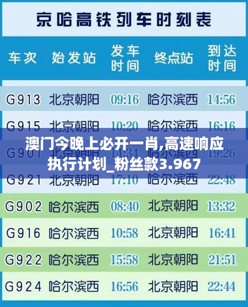 澳门今晚上必开一肖,高速响应执行计划_粉丝款3.967