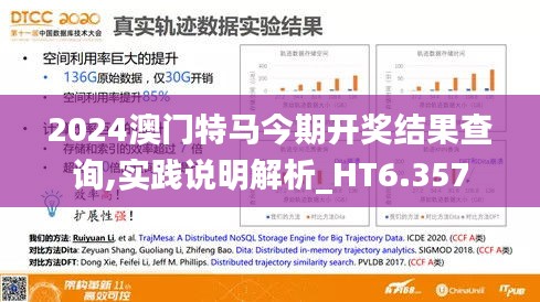 2024澳门特马今期开奖结果查询,实践说明解析_HT6.357
