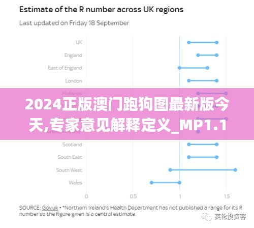 2024正版澳门跑狗图最新版今天,专家意见解释定义_MP1.197