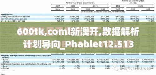 学贵有疑 第3页