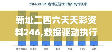 新址二四六天天彩资料246,数据驱动执行设计_影像版10.492