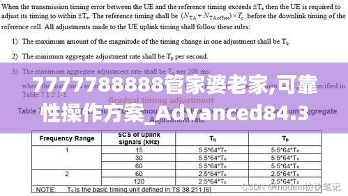 7777788888管家婆老家,可靠性操作方案_Advanced84.334