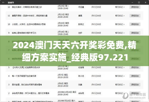 2024澳门天天六开奖彩免费,精细方案实施_经典版97.221