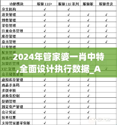 发奋图强 第3页