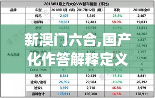 新澳门六合,国产化作答解释定义_粉丝版39.782