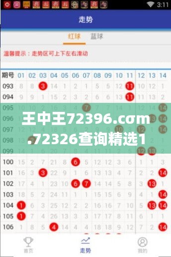 纲举目张 第3页