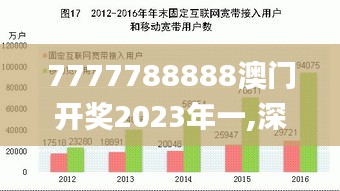 7777788888澳门开奖2023年一,深层数据设计解析_Galaxy76.143
