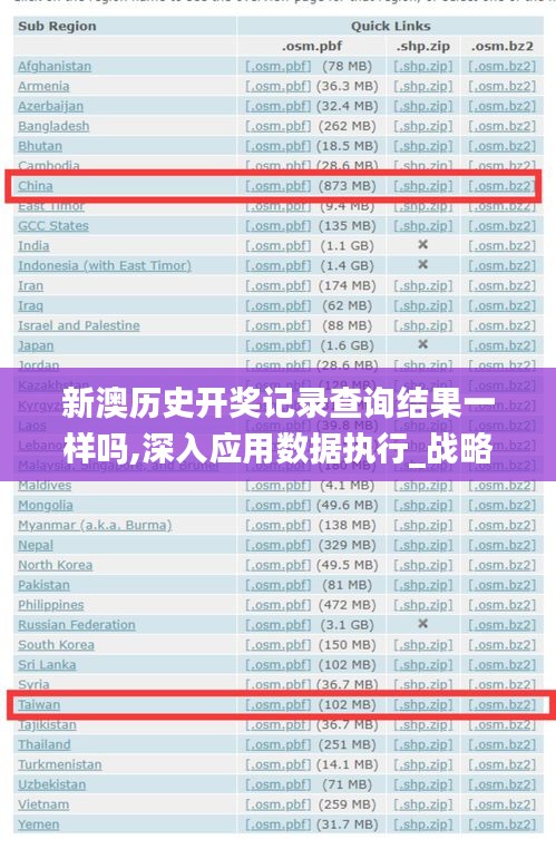 新澳历史开奖记录查询结果一样吗,深入应用数据执行_战略版73.467
