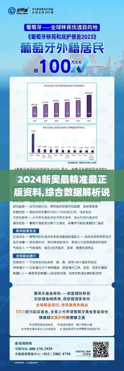 2O24新奥最精准最正版资料,综合数据解析说明_uShop49.137