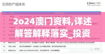 2o24澳门资料,详述解答解释落实_投资版2.152