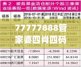 不怕一万，就怕万一 第4页