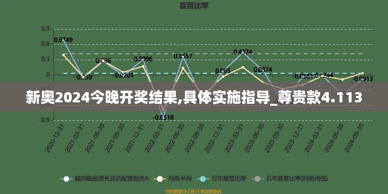 夭桃秾李 第3页