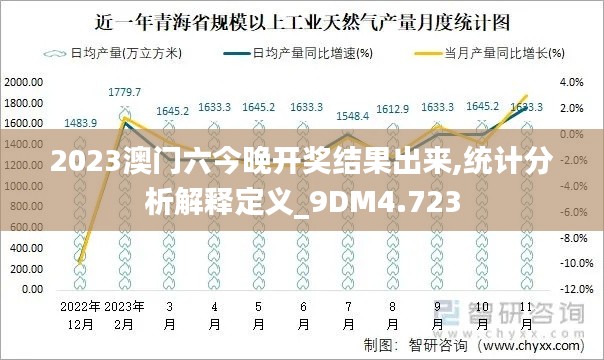 2023澳门六今晚开奖结果出来,统计分析解释定义_9DM4.723