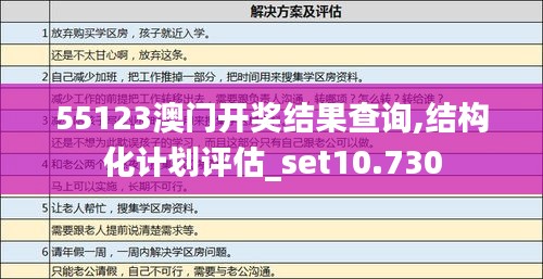55123澳门开奖结果查询,结构化计划评估_set10.730