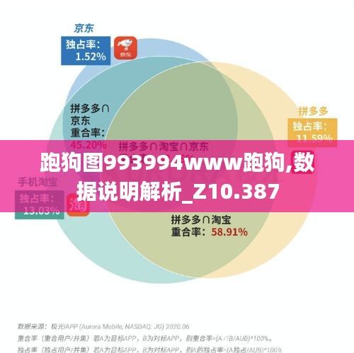 家成业就 第3页