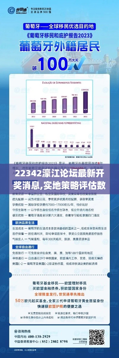 22342濠江论坛最新开奖消息,实地策略评估数据_Device1.582