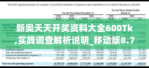 新奥天天开奖资料大全600Tk,实践调查解析说明_移动版8.744