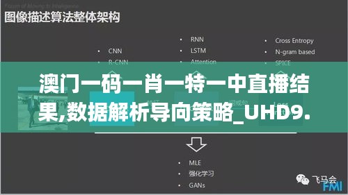 澳门一码一肖一特一中直播结果,数据解析导向策略_UHD9.193