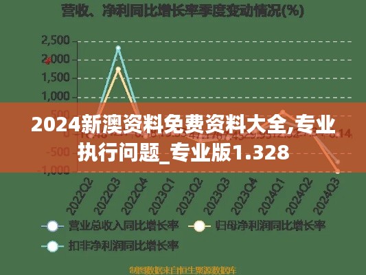 豪门贵胄 第3页
